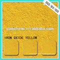 iron oxide yellow pigment 920 for coating paint